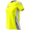 Camiseta Mujer adidas Tiro 24 Competition Jersey Women